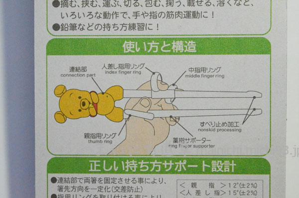 <使い方と構造> <使い方と構造>
